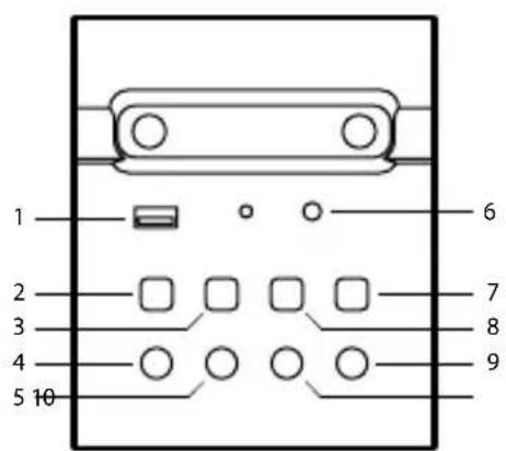 NGS Sky Charm - BESKRIVELSE AV BAKPANEL - 1
