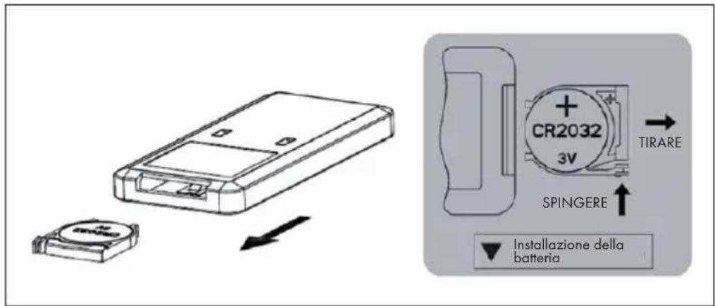 Klarstein IceWind Plus Smart - Cambiare la batteria del telecomando - 1