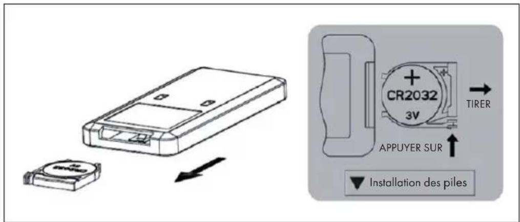 Klarstein IceWind Plus Smart - Remplacement de la pile de la télécommande - 1