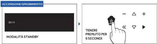 HAIER HWO45NB2B0X1 - MONTAGGIO E SMONTAGGIO DELLA GRIGLIA PIATTA - 2