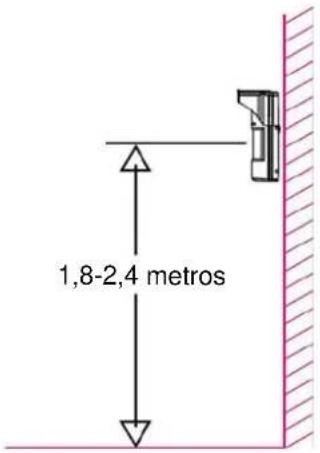 1,8-2,4 metros
