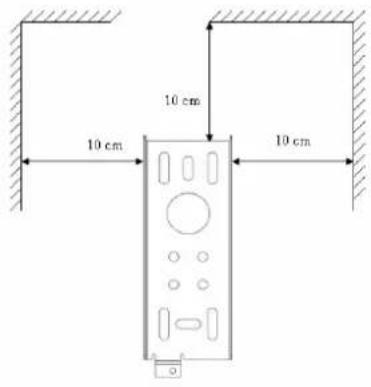 10 cm 10 cm 10 cm 10 cm