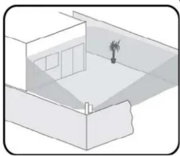 DSC LC151 - Selecting mounting location - 1