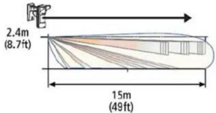 2.4m (8.7ft) 15m (49ft)