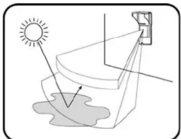 DSC LC151 - Selecting mounting location - 3