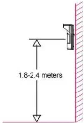 1.8-2.4 meters