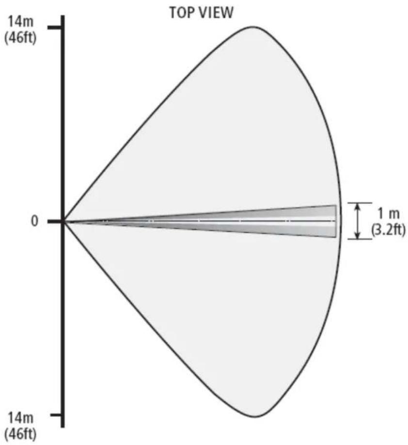 DSC LC151 - LC-151 - 1