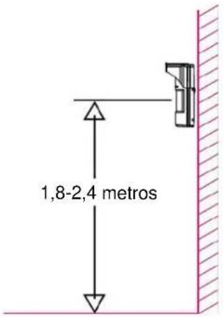 1,8-2,4 metros
