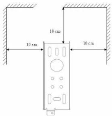 10 cm 10 cm 10 cm