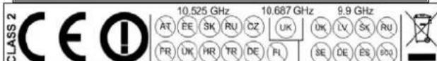 CLASS 2 CE 10.525 GHz 10.687 GHz 9.9 GHz AT EE SK RU DZ UK PR UK HR TR DE FL SE DE ES 900
