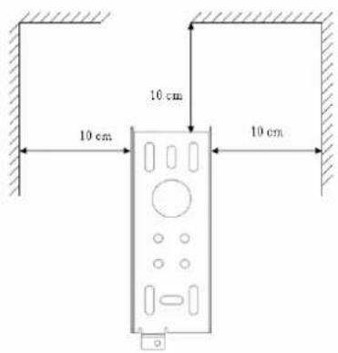 10 cm 10 cm 10 cm