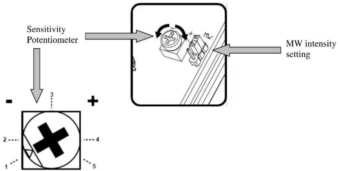 DSC LC151 - Sensitivity Adjustment - 1