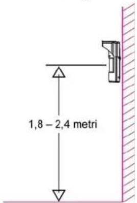 1,8 - 2,4 metri