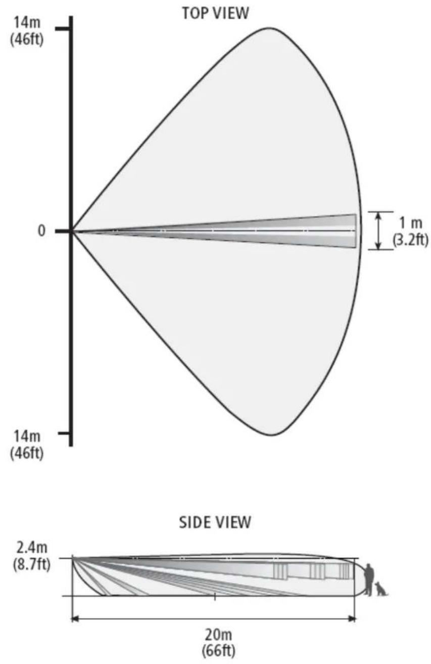 DSC LC151 - Detection Pattern - 3