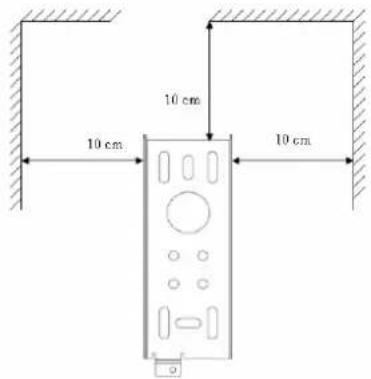10 cm 10 cm 10 cm
