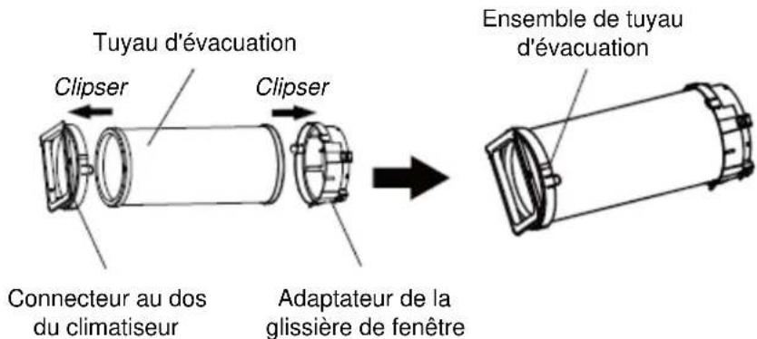 THOMSON THCLI091E - Les accessoires: - 1