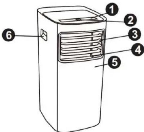 THOMSON THCLI091E - 3.DESCRIPTIF: - 1