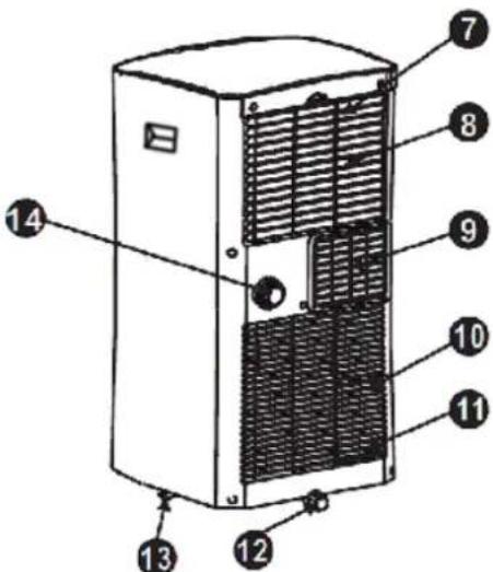 THOMSON THCLI091E - 3.DESCRIPTIF: - 2