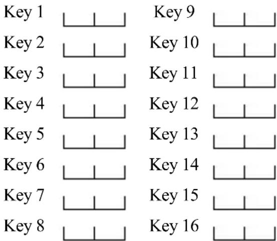 Key 1 Key 2 Key 3 Key 4 Key 5 Key 6 Key 7 Key 8 Key 9 Key 10 Key 11 Key 12 Key 13 Key 14 Key 15 Key 16