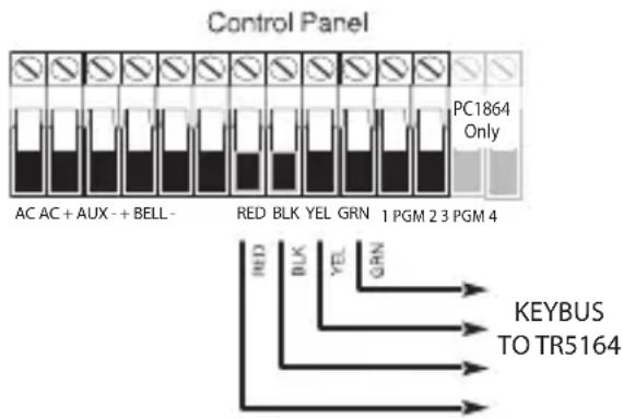 Control Panel PC1864 Only AC AC + AUX - + BELL - RED BLK YEL GRN 1 PGM 2 3 PGM 4 RED BLK YEL GRN KEYBUS TO TR5164
