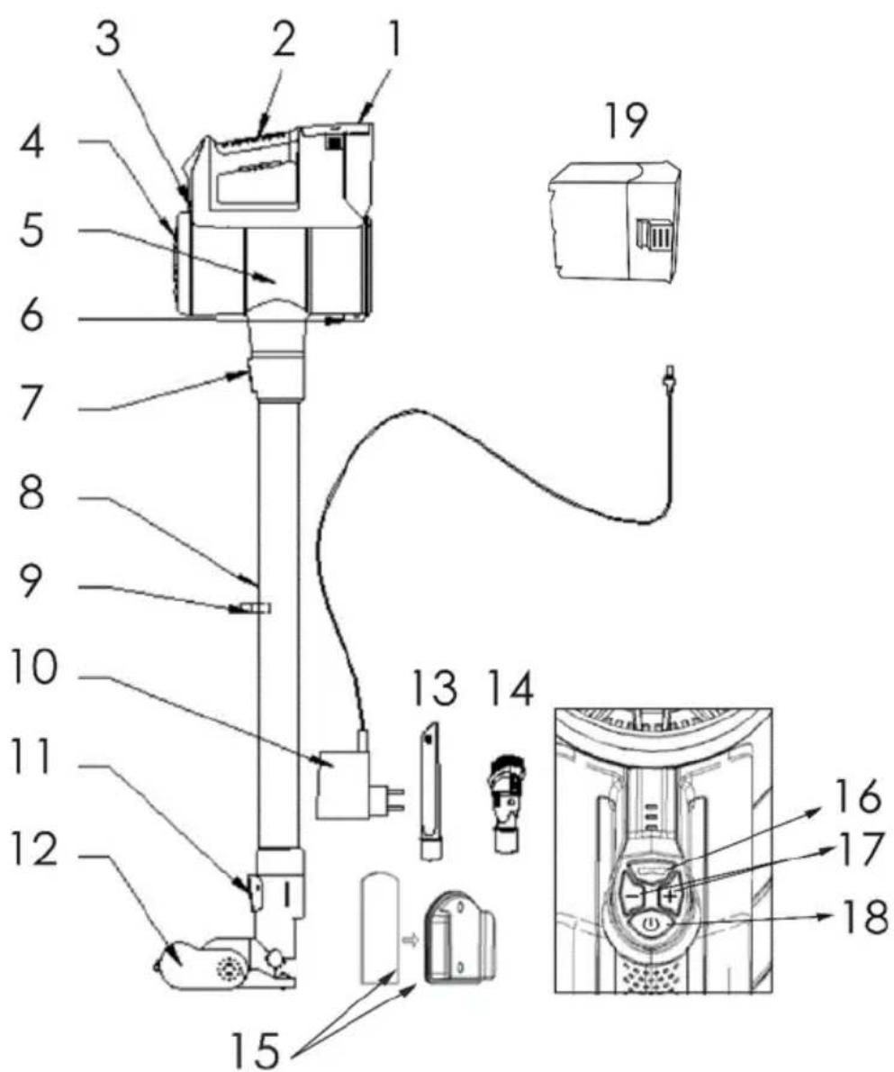 THOMSON THVC23296T - Disposal and environmental responsibility - 1
