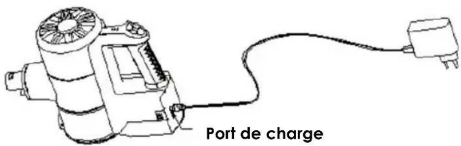 THOMSON THVC23296T - Charge - 1