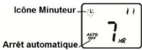 THOMSON THBDH09DPB - MINUTEUR ARRET AUTOMATIQUE (AUTO OFF). - 1