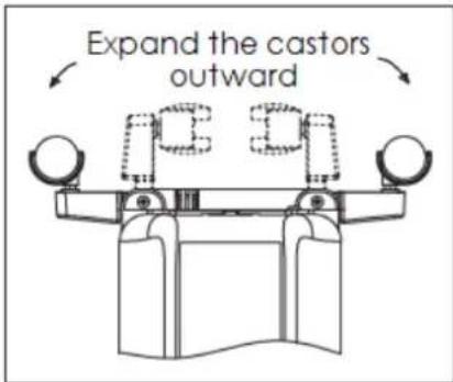 Expand the castors outward