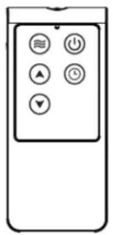 Diagram of a remote control with five function buttons labeled with icons and symbols