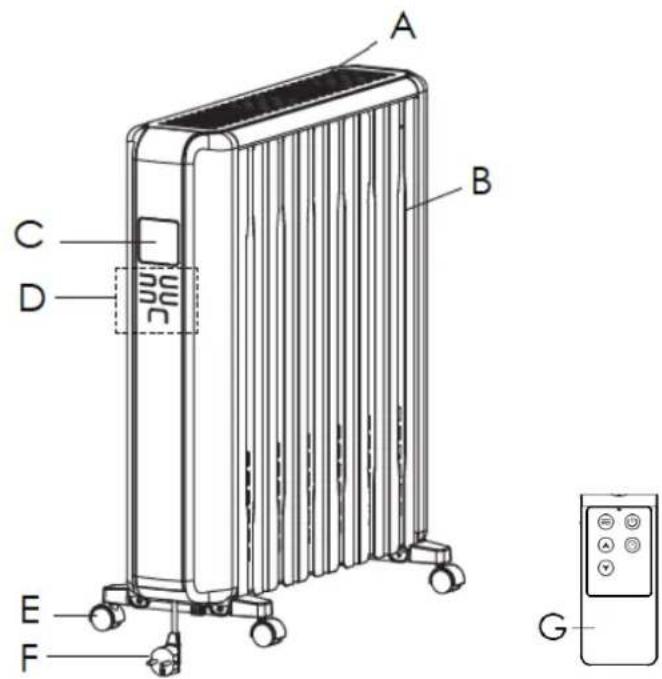 THOMSON THBDH090DE - MISE A LA TERRE - 2