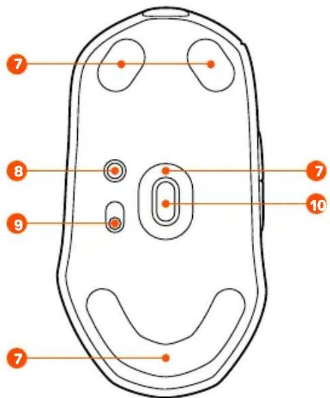 STEELSERIES Prime Wireless - PRODUCT OVERVIEW - 3