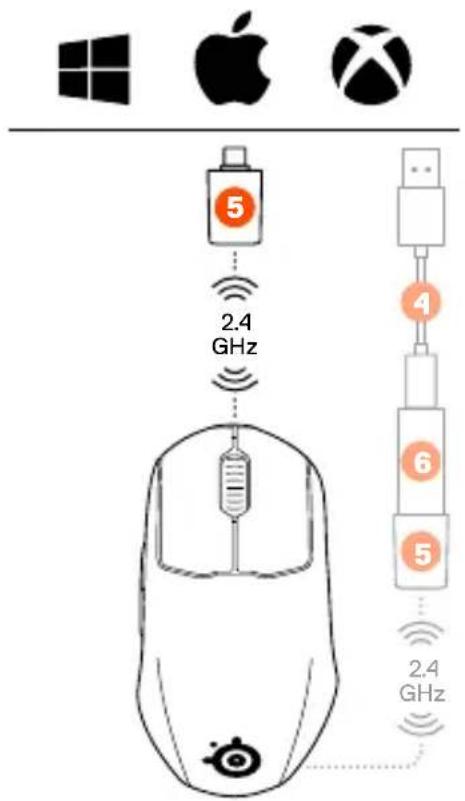 STEELSERIES Prime Wireless - SETUP - 1
