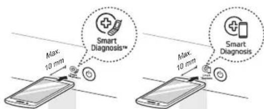 LG F4WV308S4B - Utiliser le diagnostic sonore pour diagnostiquer des problèmes - 1