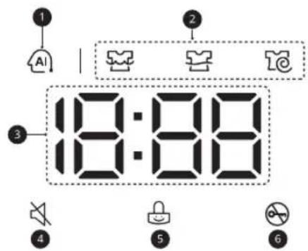 LG F4WV308S4B - Tijd- en statusdisplay - 1