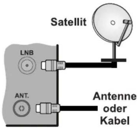 HITACHI 22HE3001 - Schlieben Sie die Antenne an Ihr TV-Gerät - 1