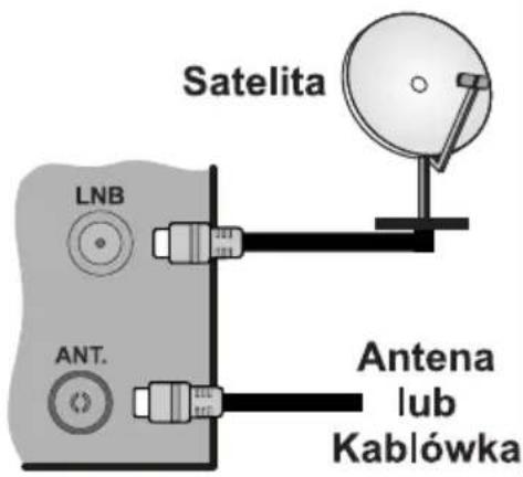 HITACHI 22HE3001 - Podlacz anteni do TV - 1