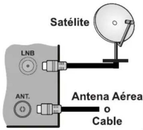 HITACHI 22HE3001 - Conecte el cable de antenna a su televator - 1