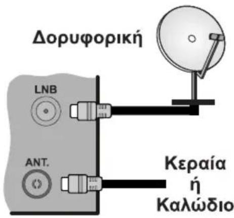 HITACHI 22HE3001 - SuVdEOTe TnV Kepaia Otnv TnAeopaon oac - 1