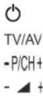 HITACHI 22HE3001 - Televisio ja hallintapainikkeet (mallista riippuen) - 2