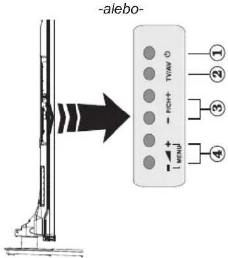 HITACHI 22HE3001 - (^*) MOJE TLACIDLO 1 a MOJE TLACIDLO 2: - 2