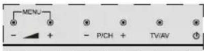 HITACHI 22HE3001 - Odbiornik TV i przyciski kontrlne (w zależnosć od modelu) - 1