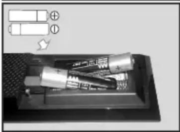 HITACHI 22HE3001 - Patareide sisestamine patareide hoidikusse - 3