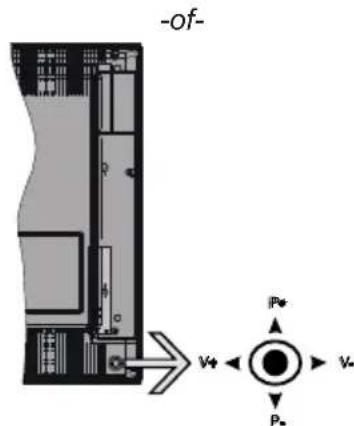 HITACHI 22HE3001 - Televisie en bedieningsknoppen (naargelang het model) - 5