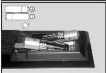 HITACHI 22HE3001 - Bateriju levietošana tālvadības pultī - 3