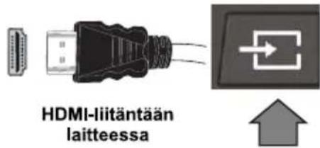 HITACHI 22HE3001 - HDMI-sisäantulo - 1