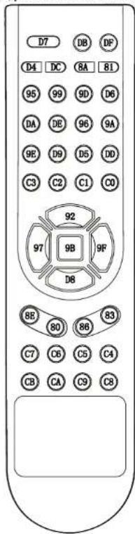 D7 DB DF D4 DC 8A 81 95 99 9D D6 DA DE 96 9A 9E D9 D5 DD C3 C2 C1 C0 92 97 9B 9F D8 8E 80 86 83 C7 C6 C5 C4 CB CA C9 C8