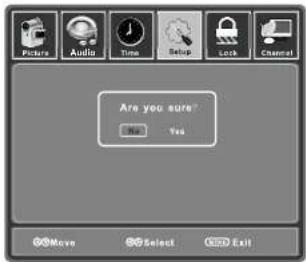 Picture Audio Time Setup Lock Channel Are you sure? No Yes Move Select OK Exit