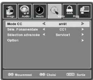 Image Audio Route Vamo Prp Mode CC ← arrêt Séle, Fonamentale ← CC1 Selection advances ← Service1 Option Mouvement Choiei Sortie