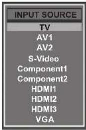 INPUT SOURCE TV AV1 AV2 S-Video Component1 Component2 HDMI1 HDMI2 HDMI3 VGA