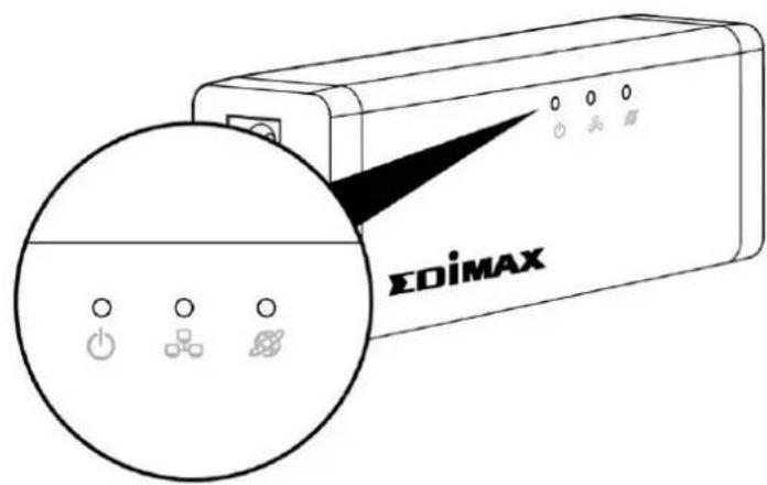 Edimax IC9110W V2 - II-1 Conguraon matérielle - 4